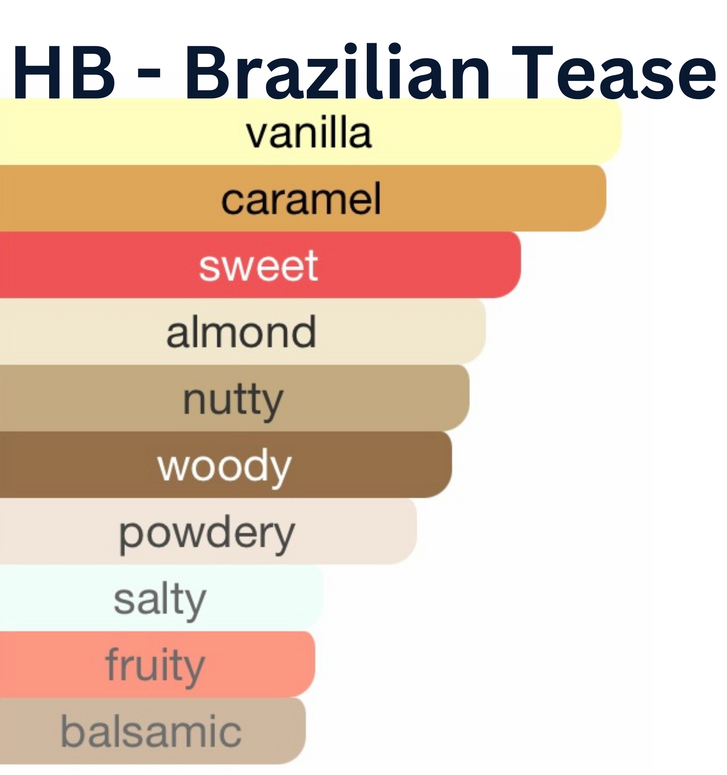 Brazilian Tease Perfume Oil Inspired by Brazilian Crush Cheirosa 62®