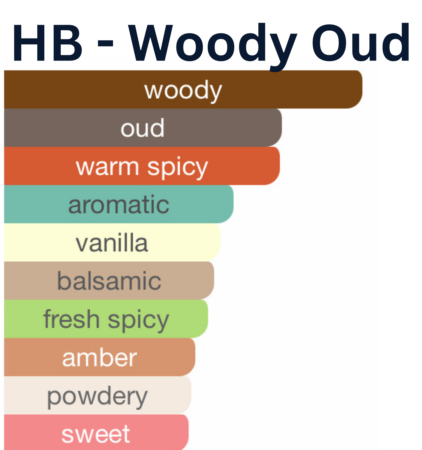 Woody Oud Perfume Oil Inspired by TF Oud Wood®