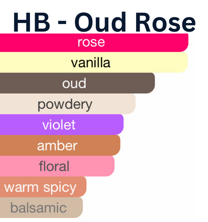 Oud Rose Perfume Oil Inspired by Oud Satin Mood®