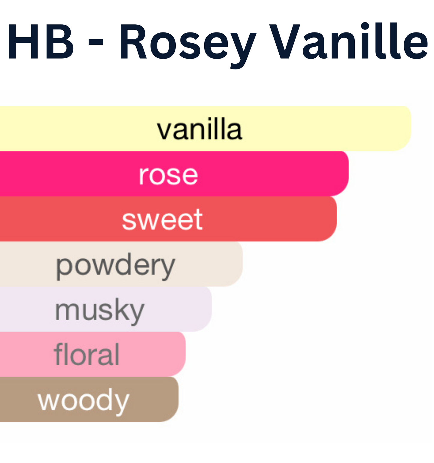 Rosey Vanille Perfume Oil Inspired by Mancera Roses Vanille®