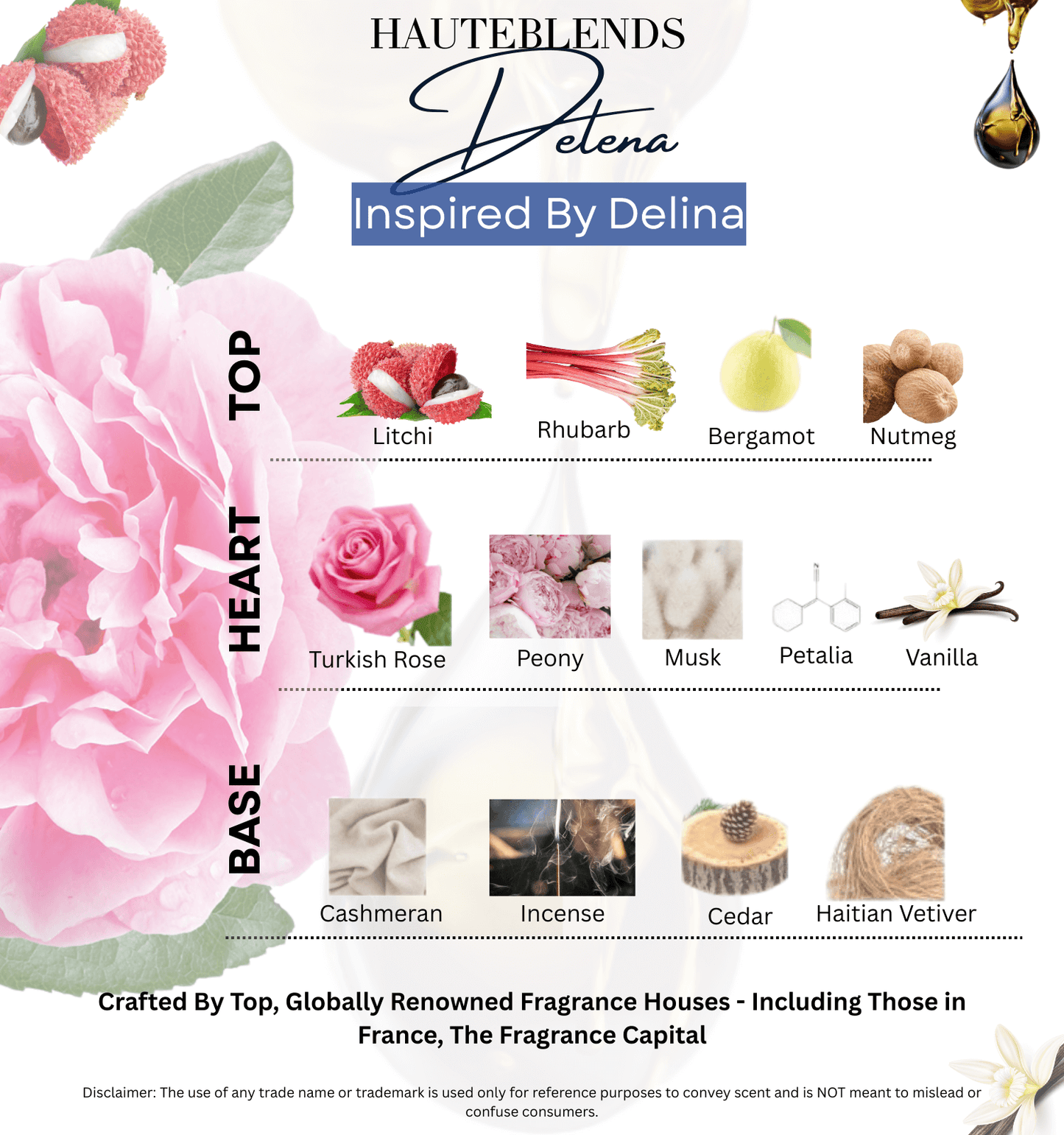 HauteBlends Delena Perfume Oil scent profile inspired by Parfums De Marly Delina. Notes include rhubarb, lychee, rose, peony, musk, and vanilla. A floral and long-lasting oil perfume. Wear alone or customized as a fragrance body oil or scented body oil.