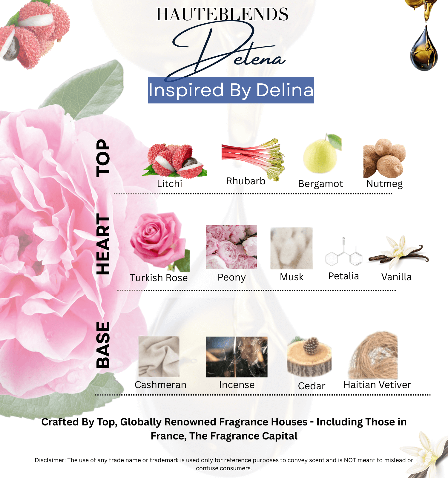 HauteBlends Delena Perfume Oil scent profile inspired by Parfums De Marly Delina. Notes include rhubarb, lychee, rose, peony, musk, and vanilla. A floral and long-lasting oil perfume. Wear alone or customized as a fragrance body oil or scented body oil.