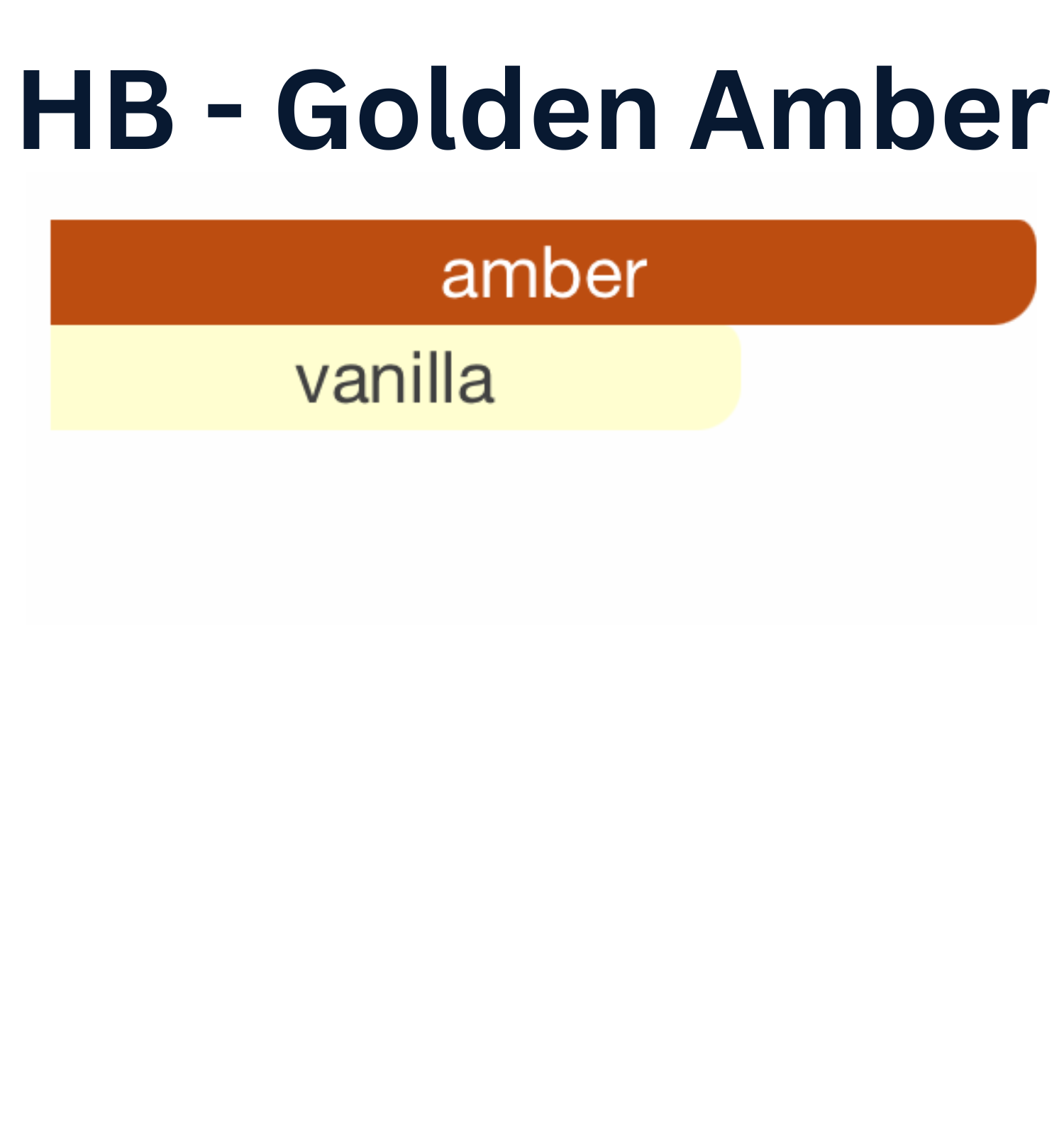 HauteBlends Golden Amber Perfume Oil scent profile inspired by Grand Soir by Maison Francis Kurkdjian. Notes include amber, benzoin, vanilla, tonka bean, and labdanum. A rich and long lasting oil perfume. Wear alone or customized as a fragrance body oil or scented body oil.