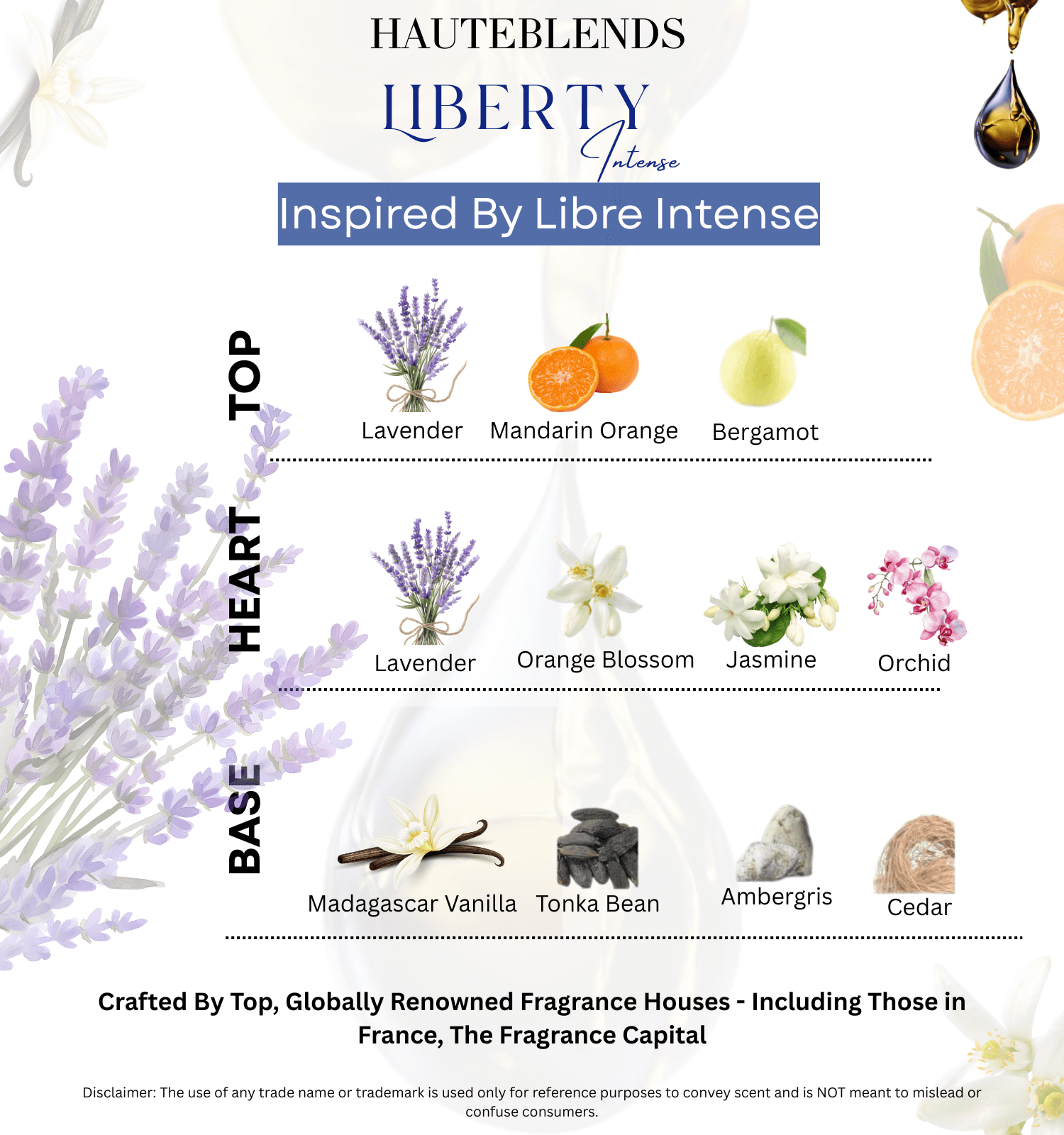HauteBlends Liberty Intense perfume oil inspired by YSL Libre Intense. Scent profile includes lavender, orange blossom, jasmine, warm vanilla, and amber. A bold oil based perfume with long lasting fragrance. Wear alone or customized as a fragrance body oil or scented body oil.