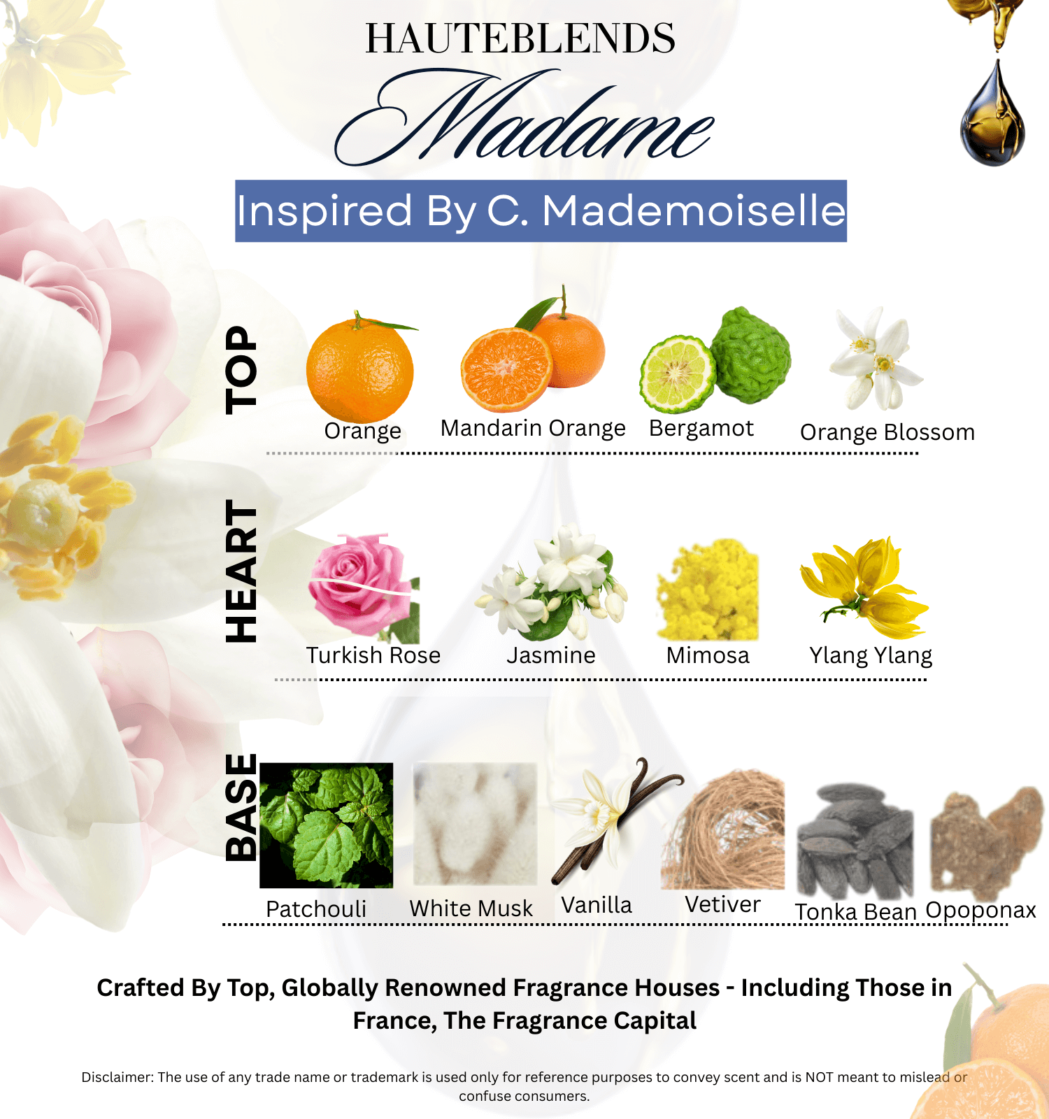 HauteBlends Madame Perfume Oil scent profile inspired by Coco Mademoiselle by Chanel. Notes include orange, rose, patchouli, vanilla, and musk. A luxurious and long lasting oil perfume. Wear alone or customized as a fragrance body oil or scented body oil.