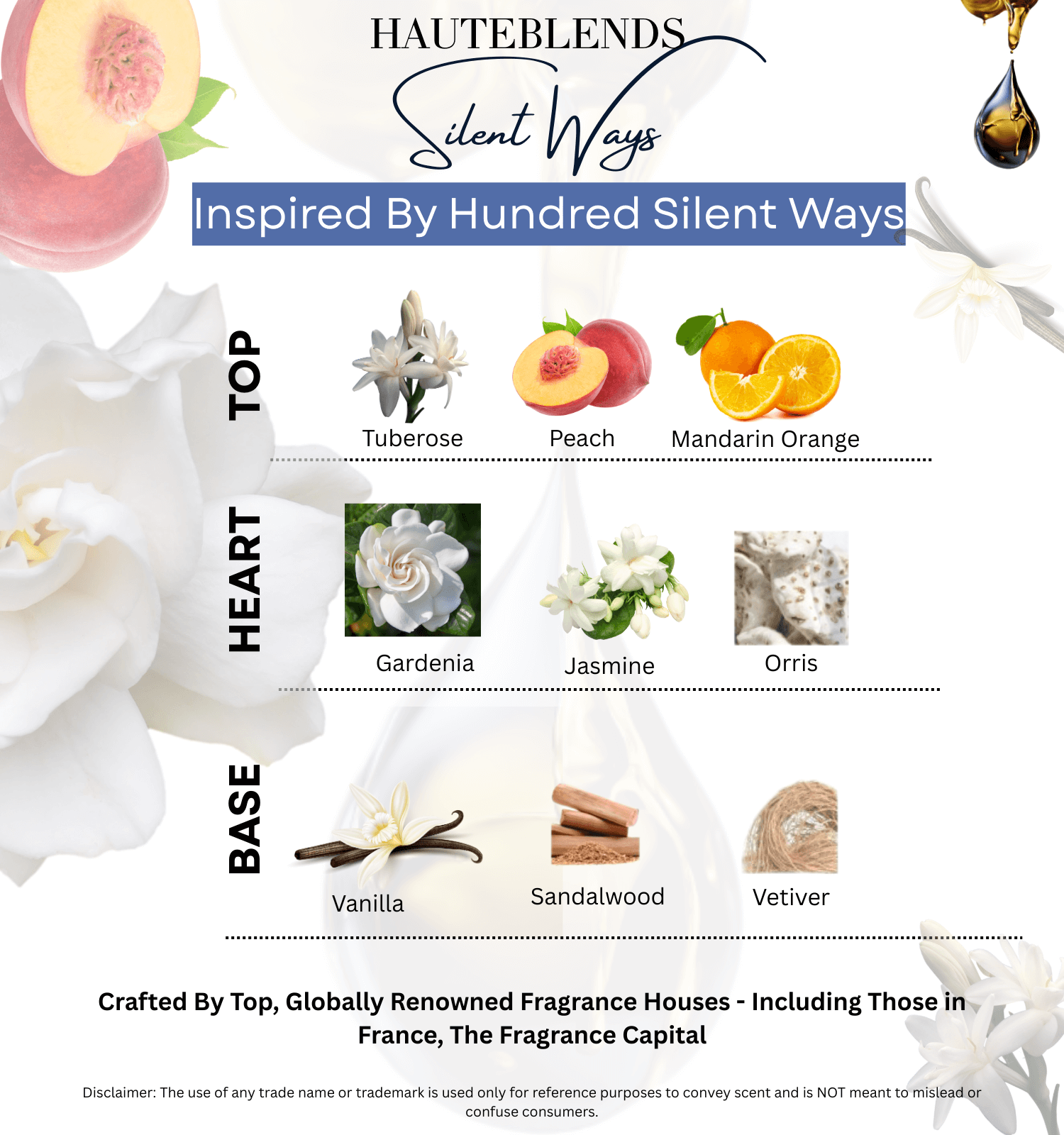 HauteBlends Silent Ways Perfume Oil scent profile inspired by Nishane Hundred Silent Ways. Notes include tuberose, peach, mandarin orange, gardenia, jasmine, orris, vanilla, sandalwood, and vetiver. A soft and long-lasting oil perfume. Wear alone or customized as a fragrance body oil or scented body oil.