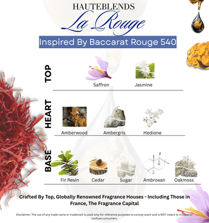 HauteBlends La Rouge Perfume Oil scent profile inspired by MFK Baccarat Rouge 540. Notes include saffron, jasmine, amberwood, ambergris, and cedar. A radiant and long-lasting oil perfume. Wear alone or customized as a fragrance body oil or scented body oil.