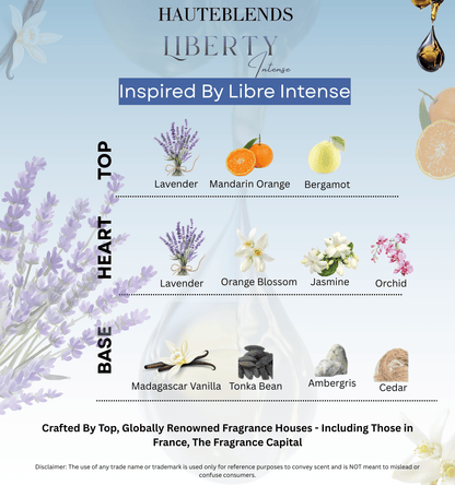 Olfactory pyramid and scent notes card for HauteBlends Liberty Intense perfume oil concentrate inspired by Libre Intense, detailing top notes of lavender and mandarin orange, heart notes of jasmine and orchid, and base notes of Madagascar vanilla and ambergris.