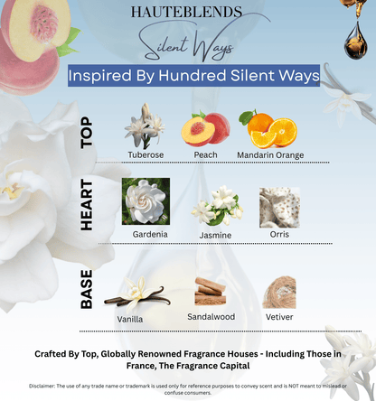 HauteBlends Silent Ways pure perfume oil concentrate inspired by Hundred Silent Ways — 10ml travel-size clear glass rollerball bottle with a sleek black cap, styled against an artistic background of dark musks, warm honey, and amber notes.
