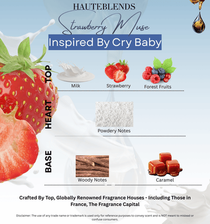 Olfactory pyramid and scent notes card for HauteBlends Strawberry Muse perfume oil concentrate inspired by Melanie Martinez Cry Baby Perfume Milk, detailing top notes of dark fruits, strawberry, and milk, a heart note of powdery caramel, and base notes of woody vanilla.